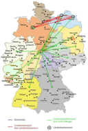 Leihverkehrsregion Mecklenburg-Vorpommern